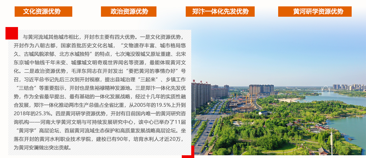 开封优势