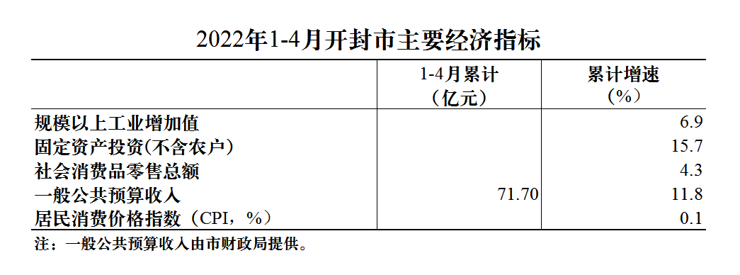 微信截图_20220517180455.png